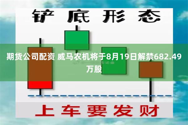 期货公司配资 威马农机将于8月19日解禁682.49万股