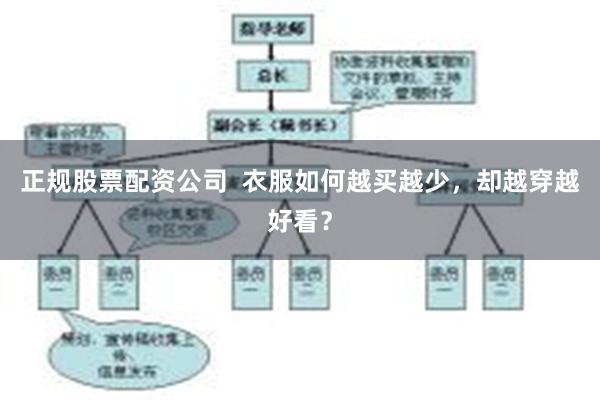 正规股票配资公司  衣服如何越买越少，却越穿越好看？