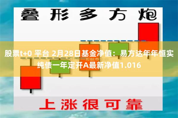 股票t+0 平台 2月28日基金净值：易方达年年恒实纯债一年定开A最新净值1.016